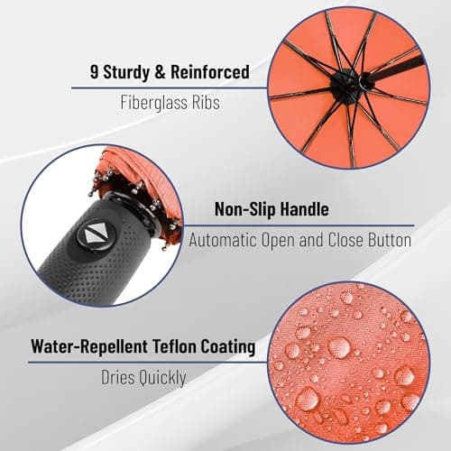 Mr. Pen- Windproof Travel Umbrella, Automatic Umbrellas for Rain, Compact — view 3