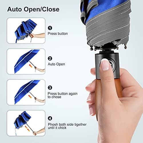 YumSur Automatic Windproof Umbrella,Compact Strong and Portable Umbrella, Double Canopy, Non-slip Handle, Travel Folding Umbrella with Reinforced Frame For Men & Women Raininy Days Night Time Use — view 6