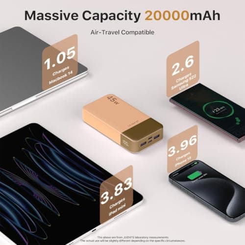 JUOVI 45W Power Bank Fast Charging 20000mAh Portable Charger — view 4