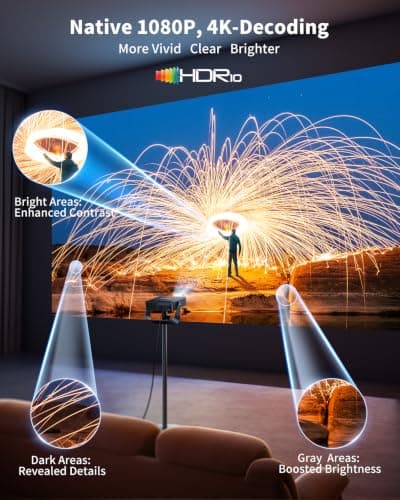Smart Projector [Compatible with Netflix/Disney/Live TV & 330° Rotatable] Mini Portable Projector 4K Auto Focus& 6D Keystone, PUTRIMS 1080p Projectors WiFi Bluetooth for Home Outdoor Garden — view 4
