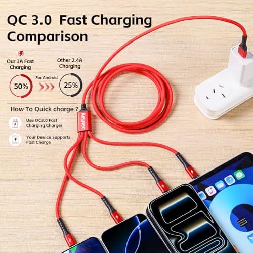 Amuvec 4 in 1 USB C Multi Charger Cable, 2.2M Long Fast Charging Cord, Red — view 3