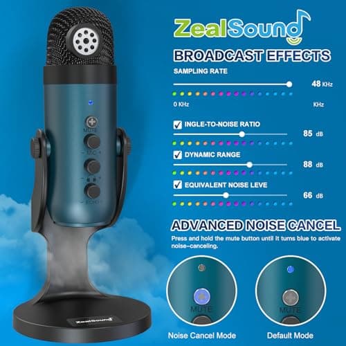 zealsound USB Microphone, Podcast Mic for PC, iPhone & Phones, k66 Teal — view 3