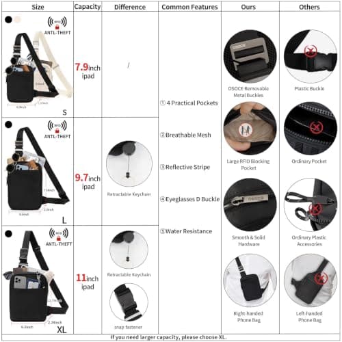 OSOCE Small Sling Bag RFID Blocking Anti-theft Crossbody Shoulder Bag — view 3