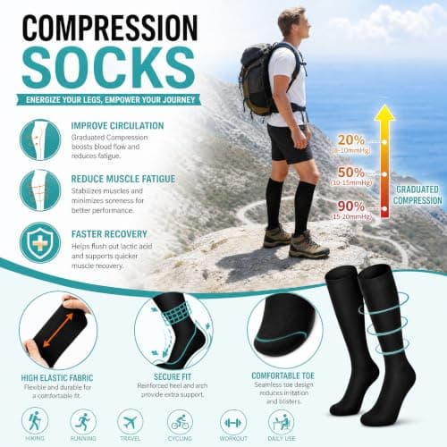 Snox Compression Socks Women - 20-30mmHg Graduated Athletic Support Socks,Non-slip Ideal for Travel, Running, and Flying Swelling & Fatigue (4-Pack) (S/M) — view 6