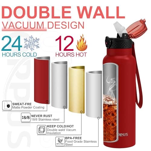 GOPPUS 750ml/26oz Stainless Water Bottle with Straw Double Wall Insulated Bottles with Strap Reusable Vacuum Thermal Flask Leakproof Keep Cold Drinks Bottles with Flip Top Lid BPA Free (Red) — view 5