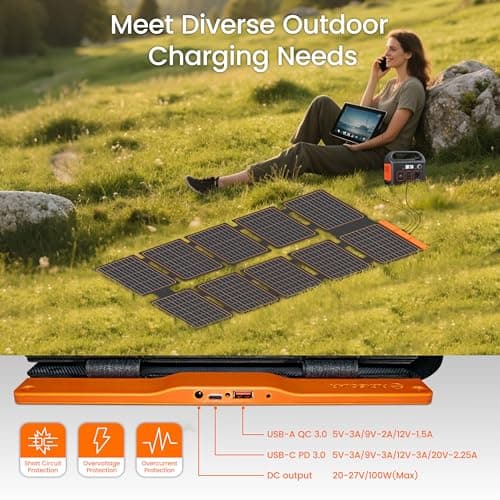 2PCS 100w Portable Solar Panel Chargers with DC/QC 3.0 USB-A & PD3.0 USB-C — view 3