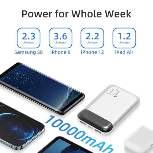 Portable Charger 10000mAh Slim USB C Input and Output Power Bank with LED Display Lightweight External Battery Pack Compatible for iPhone 14/13/12, iPad, Samsung etc. (white(mini)) — view 2