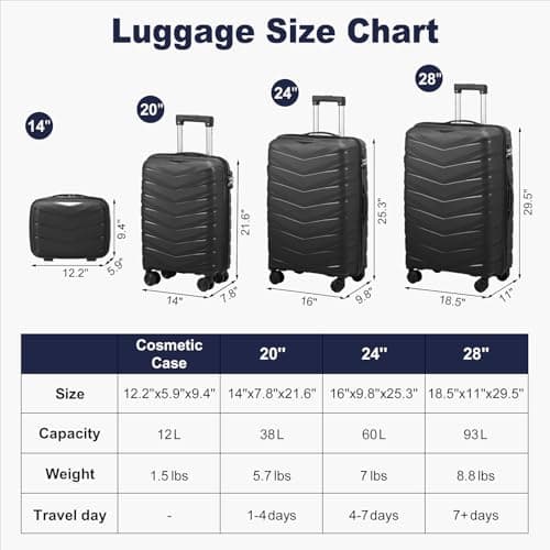 Karl home Luggage Set 2 Piece, 20in Carry-on with 12 Mini Case, Black — view 4