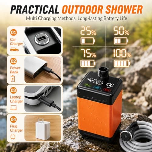 Camping Shower, 4H Runtime 9600mAh Rechargeable Portable Shower Pump — view 3