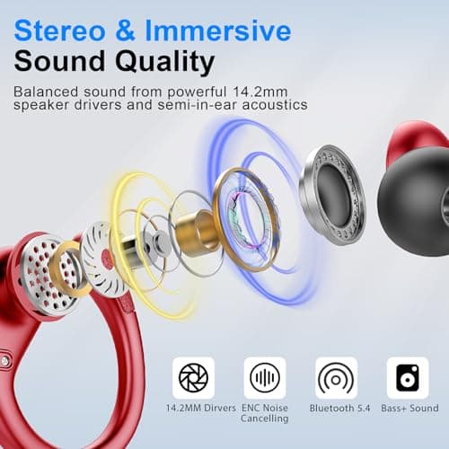 Ltinist Wireless Earbuds Sport, Bluetooth 5.3 Headphones, Wireless Earphones 60H Playtime and HiFi Stereo Sound with Mic, IP7, Dual LED Display in Ear EarHooks, USB-C, Headsets for Sport, Running — view 2