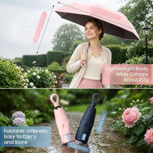 UV Protection Umbrella, 50 SPF Sun Shade Portable Mini Folding Umbrella — view 2