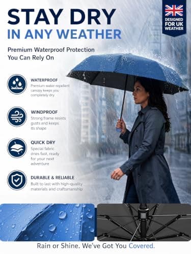 Mini Travel Umbrella for Sun Protection, SPF 50+ Compact UV Umbrella — view 3