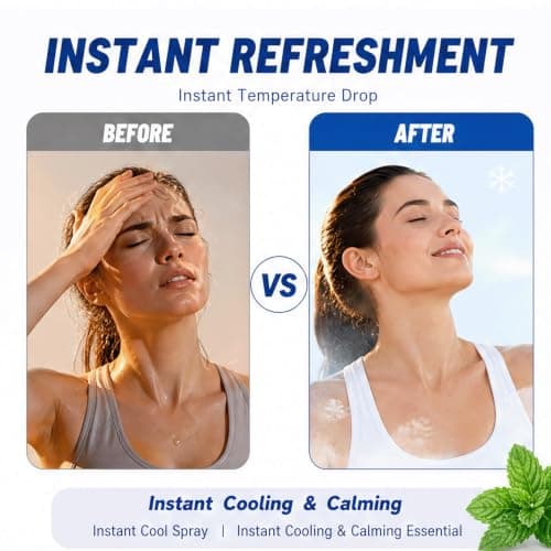 Instant Cooling Mist Spray – Peppermint & Mint Portable Travel Size Hydrating Cooler, Quick-Dry Non-Sticky Micro-Mist, Long-Lasting Cooling Sensation Spray, Instant Refresh Summer Essentials (2PCS) — view 2