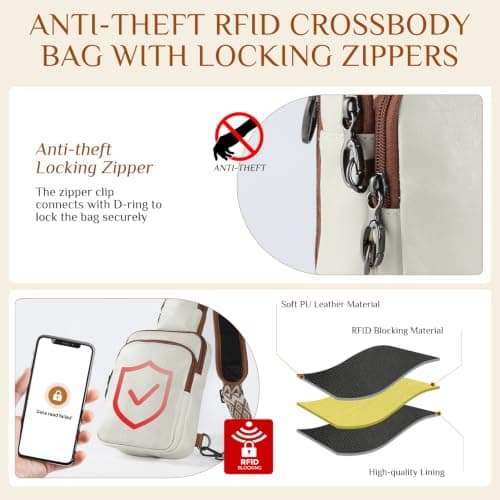 BROADREAM Crossbody Bags for Women PU Shoulder Bag - Water Resistant Small Sling Chest Bag Purses with Zipper Lock & RFID Blocking Fanny Pack Cross Body Bag for Ladies Travel Shopping — view 3