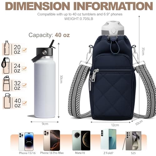 SYTRAH Water Bottle Carrier Bag with Strap, Insulated Corssbody Purse Blue — view 6