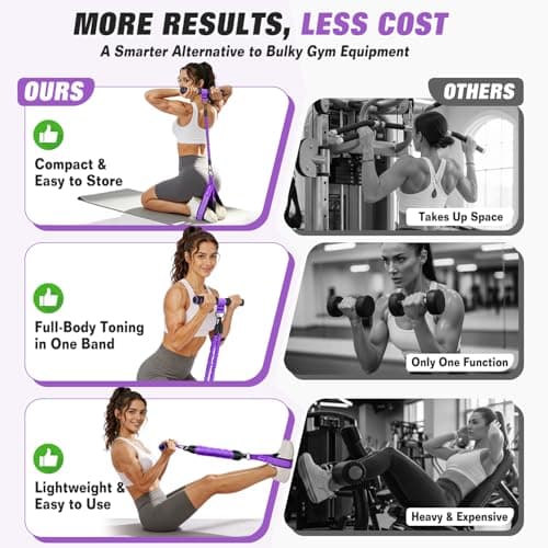 WOQQW Multifunction Pedal Resistance Band With Handle, Upgraded 3 Tube Adjustable Foot Resistance Bands for Core, Arm, Legs, Body Puller Trainer - Pilates & Home Gym Equipment for Women Men Exercise — view 5