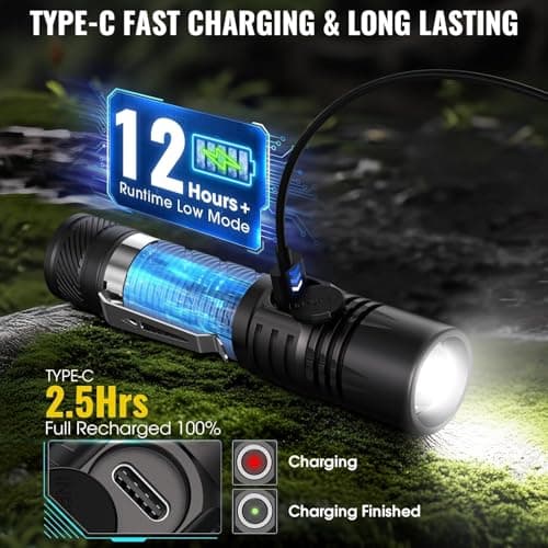 Banral Rechargeable Small Powerful Torch, Pocket Mini LED Torches — view 3