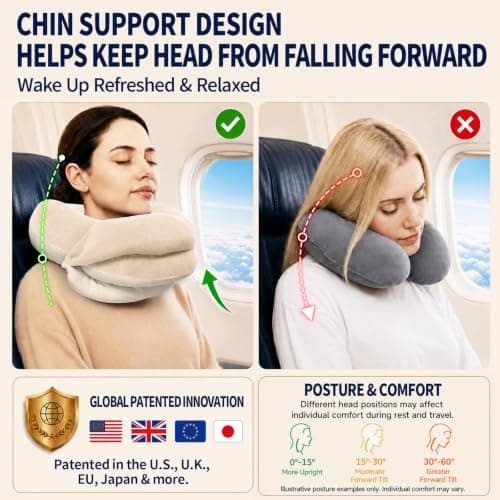 BUYUE Travel Neck Pillows for Airplanes, 360° Head Support Sleep for Long Flight, Skin-Friendly & Breathable, Kit with 3D Contoured Eye Mask, Earplugs and Storage Bag (Large, Beige, 90+ lbs) — view 3