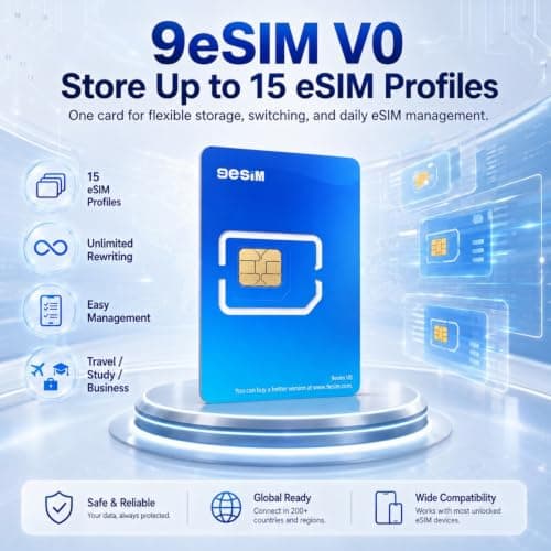 9ESIM V0 eSIM Card & Reader Kit for Unlocked Smartphones, 480KB Storage - SIM to eSIM Adapter, 15 Profiles, Offline STK Menu, Unlimited Downloads, Pre-Cut Sizes, Global Travel USA/Europe/Japan/China — view 3