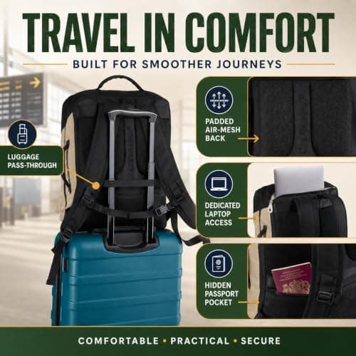 CabinMax Underseat Cabin Bag, Travel Backpack, Easyjet Cabin Bag 45x36x20 — view 4