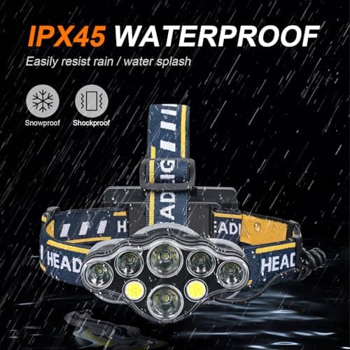 GRIFEMA GD303 Head Torch Rechargeable, Super Bright 8 LED Lighting Mode, Head Lamp Lightweight Waterproof for Camping, Fishing, Cycling, Hiking, Blue — view 5