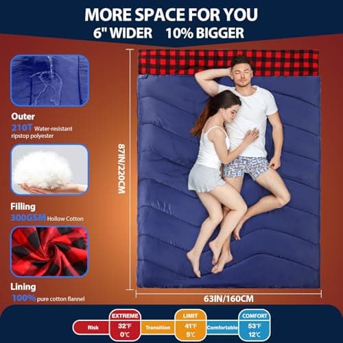 ETGLCOZY Double Sleeping Bag for Adults Camping, XL 2 Person, Navy/Red — view 2