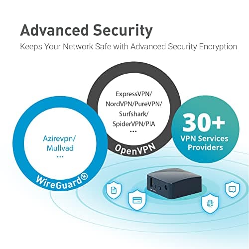 GL.iNet GL-AR300M16 Portable Travel Router,OpenWrt, VPN,2 Ethernet — view 6