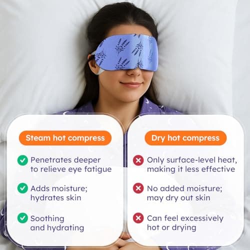 8 Pack Lavender Steam Eye Mask for Dryness, Puffiness, Strain & Relaxation, Heated Eye Mask for Sleeping & Travel, Self-Heating & Disposable Warm Compress, Travel Essentials,Relaxation Gifts for Women — view 5