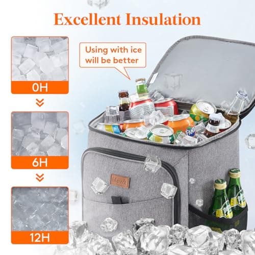Lifewit 26L Insulated Cooler Picnic Backpack, 34-Can Large Cool Bag, Grey — view 2