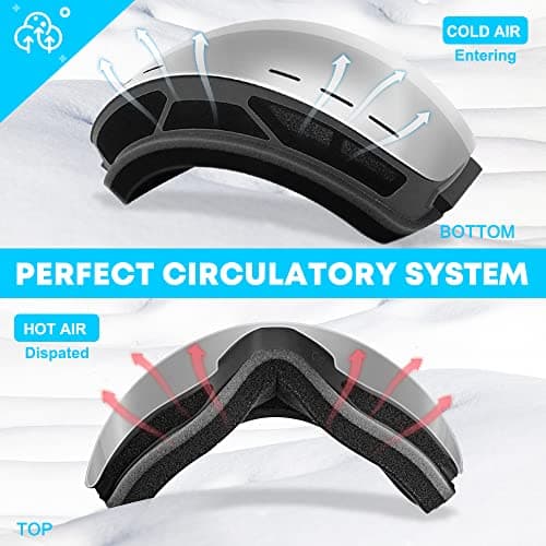HIYAA Ski Goggles Anti Fog UV400 Protection Double Layer Spherical Anti-Glare Lenses Snow Snowboard Skiing Goggles for Men Women Youth - Silvery, One Size — view 6