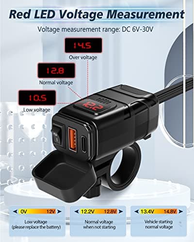 EXTRACTME Motorcycle Phone Charger, 6.4A Dual USB Type C PD & Quick Charge 3.0 Motorcycle USB Charger with Voltmeter & ON/Off Switch, Waterproof Motorcycle Accessories for Phone, Tablet, GPS, etc — view 3