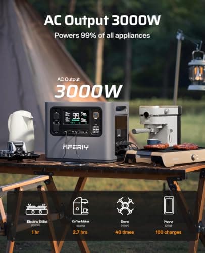 AFERIY P300 Portable Power Station 3000W, 2048Wh LFP Battery Expandable to 10.24kWh,1.5H Fast Charging, 2x140W USB-C Output, 220V-240V, Solar Generator for Camping, Home,Off-grid, 7-Year Warranty — view 2