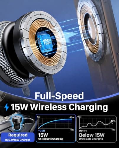 YOSH for Magsafe Car Mount Charger, 15W Wireless Car Charger with Cooling — view 2