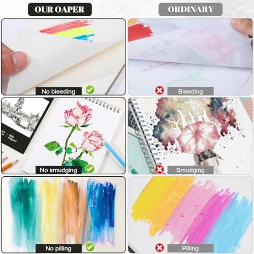 A4 Sketch Book, 4 Pack Spiral Sketch Pad, 100gsm Acid-Free Drawing Pad — view 5
