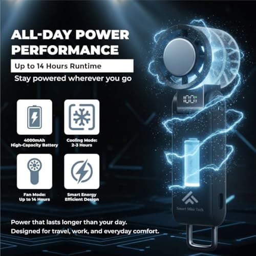 Portable Handheld Fan and Desk Fan with Power Bank, Portable Rechargeable Cooling for Travel Essentials and Camping Essentials, Gifts for Women, for Home Office, Indoor and Outdoor Use. — view 4