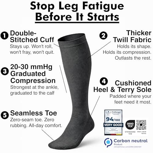 Compression Socks for Flight Travel, Running, Knee High, Women & Men — view 2