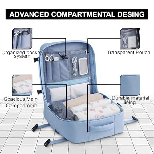 Ryanair Cabin Bags 40x30x20 Underseat Backpack 24L Travel Bag. — view 2