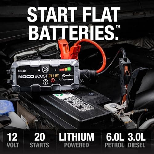 NOCO Boost GB40: 1000A UltraSafe Jump Starter Power Pack – 12V Car Battery Booster, Portable Power Bank & Jump Leads - For 6.0L Petrol and 3.0L Diesel Engines — view 2