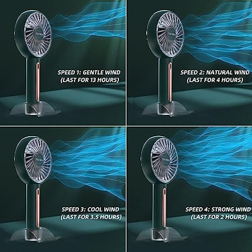VKUSRA Powerful Handheld Fan for Travel Office Home Outdoor — view 4
