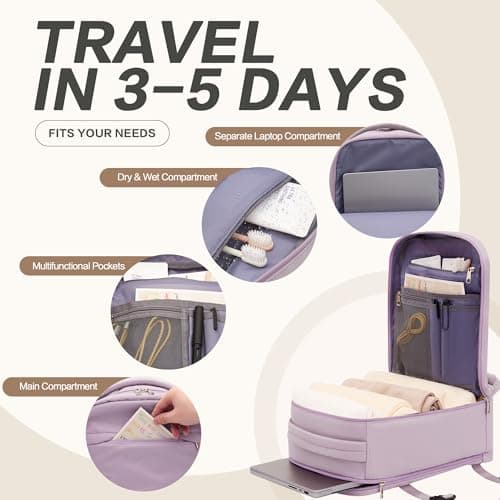 xlodea for Ryanair Cabin Bags 40x30x20 Underseat Travel Backpack Cabin Size — view 3