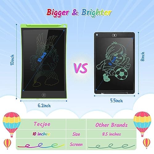 TECJOE 2 Pack LCD Writing Tablet, 10 Inch Colorful Doodle Board for Kids, Electronic Drawing Tablet Drawing Pads,Kids Travel Games Activity for Learning,Gifts for 3–6-Year-Old (Blue and Green) — view 3