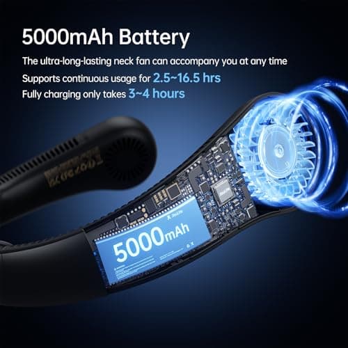 JISULIFE Portable Neck Fan Upgraded: Neckbrace Hands-Free, 5-Speed 5000 mAh — view 4