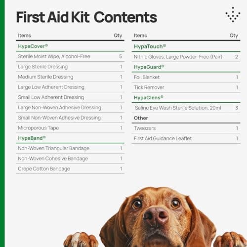 Safety First Aid Pet First Aid Kit — view 5
