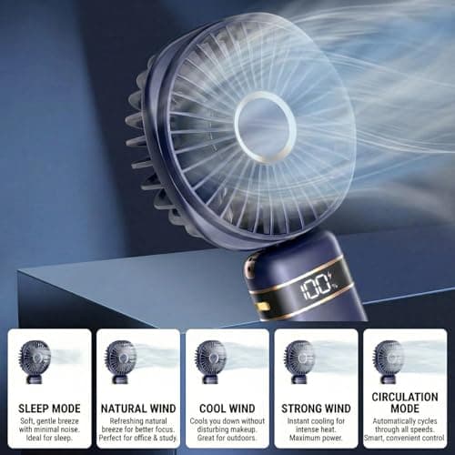 CNMTCCO Handheld Fan Rechargeable, Portable Fan with 5 Speeds 3600mAh, Foldable Desk Fan with LED Display, Personal Hand Held Fans, Powerful Mini Fan for Home Office Outdoor Travel Camping (Blue) — view 3
