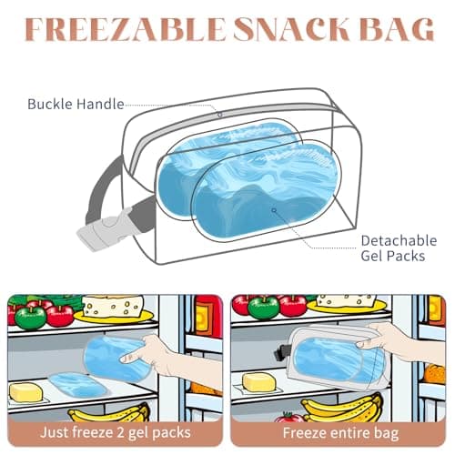 Cerbonny Small Lunch Bag, Small Cool Bag with Ice Packs — view 2