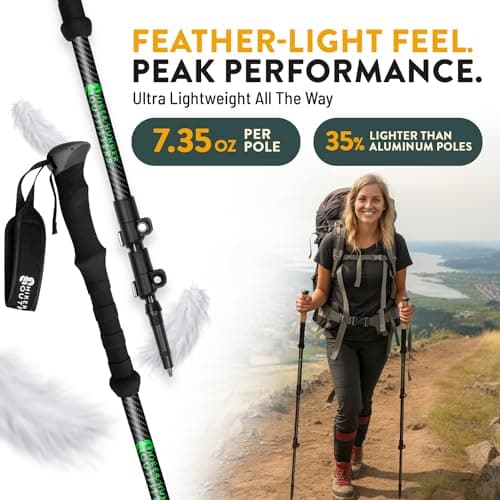 Teal EVA Hiking Poles — view 3