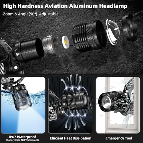 SENDALE LED Rechargeable Headlamp, 90,000 Lumens, Headlamp Rechargeable with Sensor, 9000 MAh USB-C Rechargeable Headlamp, LED, 3 Light Modes, IP65 Waterproof, Adjustable for Camping, Fishing — view 6