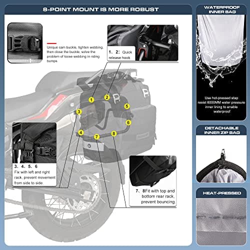 abamita Waterproof Motorcycle Saddle Bag 20L Motorbike Side Luggage Quick Release Pannier Bag for Adventure Touring Sports Bikes Fits Most Racks Black 1 Pack — view 5