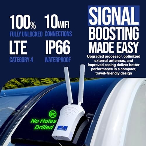 Falcon Mobile WiFi Router 4G Combo Deluxe LTE Antenna with 150Mbps and Accessory Package for Mobile Internet in Caravans, Motorhomes, Vans, Cars, Internet Hotspot WiFi Router without SIM Card — view 3