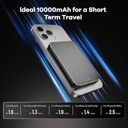 Kstime Magnetic Power Bank, 10000mAh 14mm Ultra Thin Titanium Design PD20W Wireless Portable Charger with USB-C Input and Output Compatible with iPhone 17/16/15/14/13/12 Series (Silver) — view 5